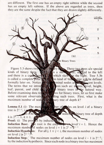 Binary Tree Digital Print